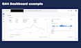 setup google analytics 4 ga4