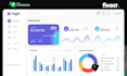 design visually appealing UI UX responsive design