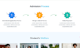 develop a website with custom cms using laravel