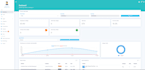 laravel full stack web developer php laravel react nodejs
