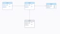 develop java rest API with java spring boot for your java application