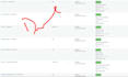 do green article readability seo with rankmath plugin