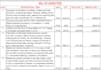 do detailed construction cost estimation and quantitative analysis