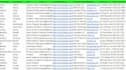 do google map scraping, scrape business leads with emails