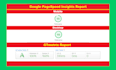 do webflow website speed optimization on google pagespeed insights and gtmetrix