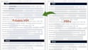 do the conversion of pdfs into excel spreadsheet