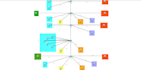design your cisco packet tracer and networking projects