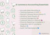 do accounting for ecommerce businesses