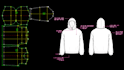 make digital sewing pattern