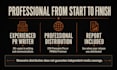 write and distribute your professional press release