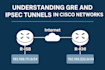 configure and optimize VPN services pptp l2tp ipsec gre ikev2