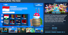 localize your video game into polish