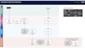 create impressive process maps on visio