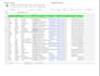 lead generation,data entry,copy paste,contacts lead and email finder