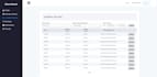 build a business scheduling website application for hotel,salon,doctor etc