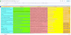 do data entry, web research and copy paste job