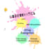 perform MD simulation, molecular docking, and protein and protein ligand gromacs