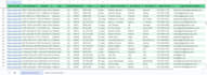 scrape real estate agents with emails and contacts