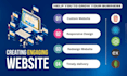 develop responsive frontend website using html css bootstrap or react