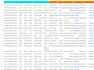 do data entry web research and copy paste job
