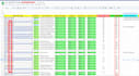 set up rank math SEO with 95 plus score in wordpress