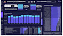 create your power bi report and dashboard