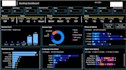 power bi dashboard developing