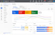 setup and manage google ads adwords PPC campaigns