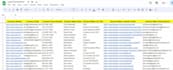 do b2b lead generation and email finding