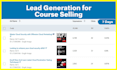 manage your linkedin ads campaign