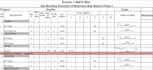 do material takeoff, quantity takeoff, and material cost estimation