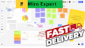 create you infographic design, mind map, miro board, mural board