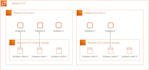fix your AWS ec2 instance