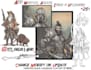 create custom roleplaying character portraits