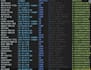 do python web scraping, website data scraping