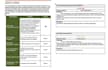 do vulnerability assessment and security testing of website