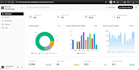 create instant dashboards for your business