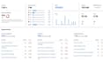 do  effective youtube video SEO for top rank