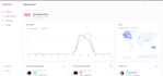 make progressive web app pwa react javascript frontend html