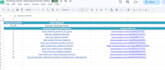 do SEO keyword research, clustering and competitor analysis