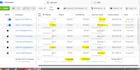 do paid facebook ads and instagram ads