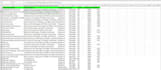 do lead generation, b2b lead generation, data entry, web research