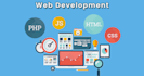 design and develop modern website in html ,CSS, java script, backend