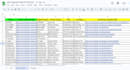 expert b2b lead generation through targeted web scraping