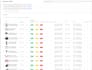 amazon to ebay dropshipping