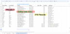 do real estate data entry, web research, data mining and copy paste