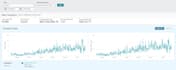 be your amazon account manager, amazon fba expert