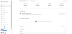 do etsy drop shipping, etsy seo listing with  title, tags and description, VA