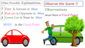 design conceptual physics presentations