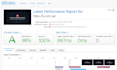 wordpress speed optimization for google page speed insight